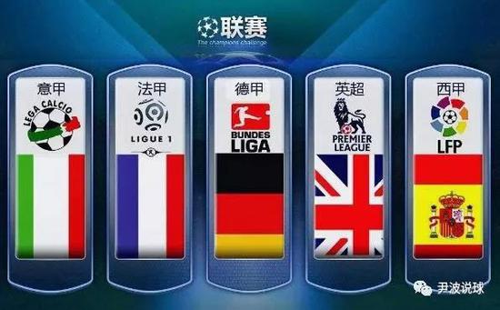 仅仅是位置