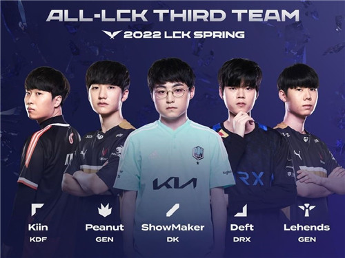 意的得分 意的得分